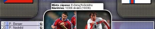 Czech Soccer Manager 2001